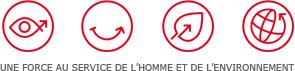 Derichebourg environnement